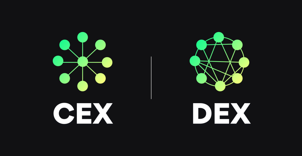 Centralized and decentralized exchanges