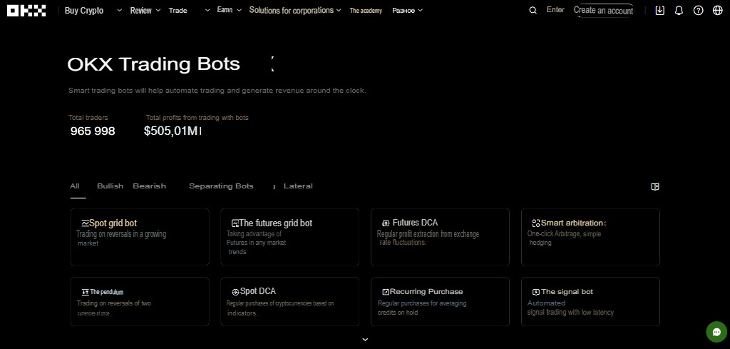 OKX Bot