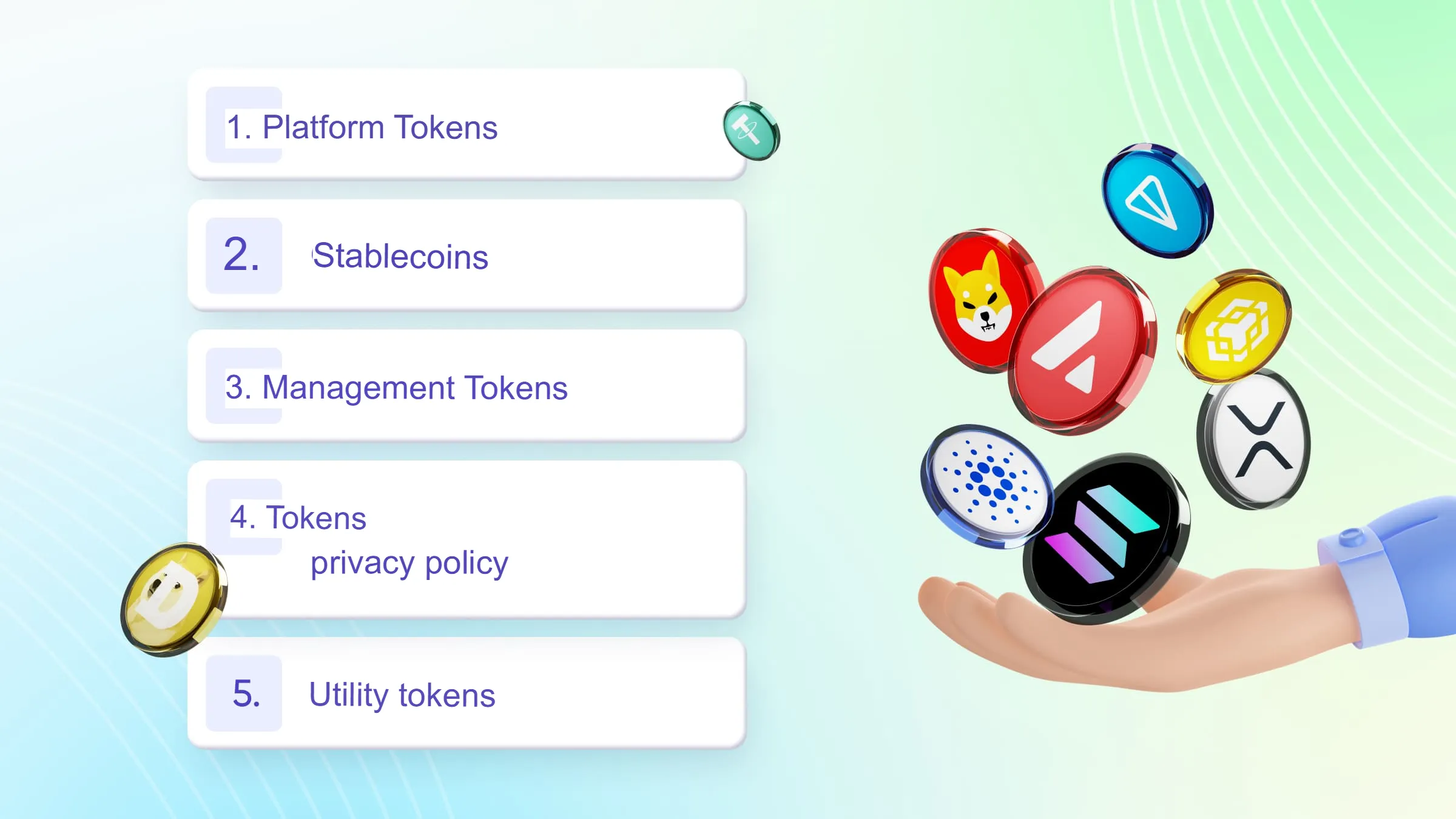 Types of Altcoins