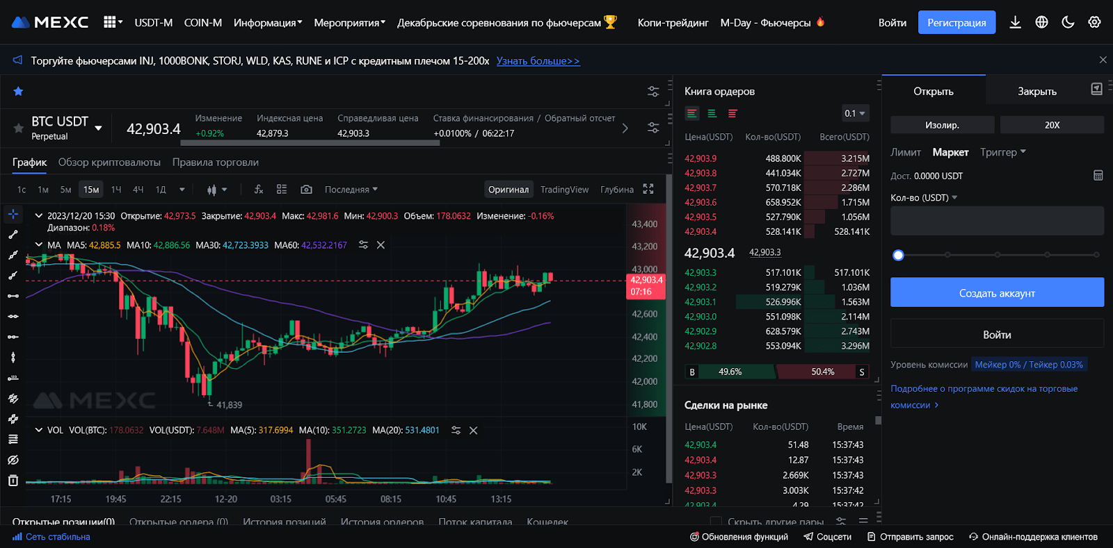 USDT-M Futures Market Interface