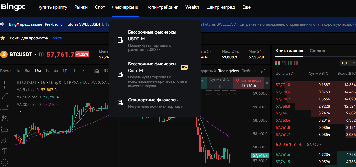 Как торговать фьючерсами на BingX