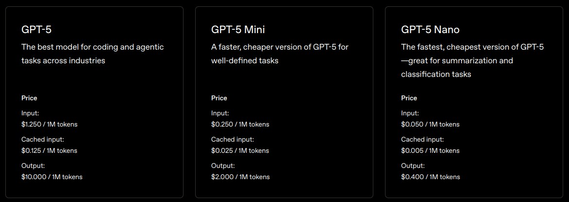 API offers three model sizes: gpt-5, gpt-5-mini and gpt-5-nano