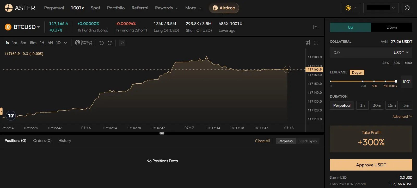 Астер DEX Трейдинг