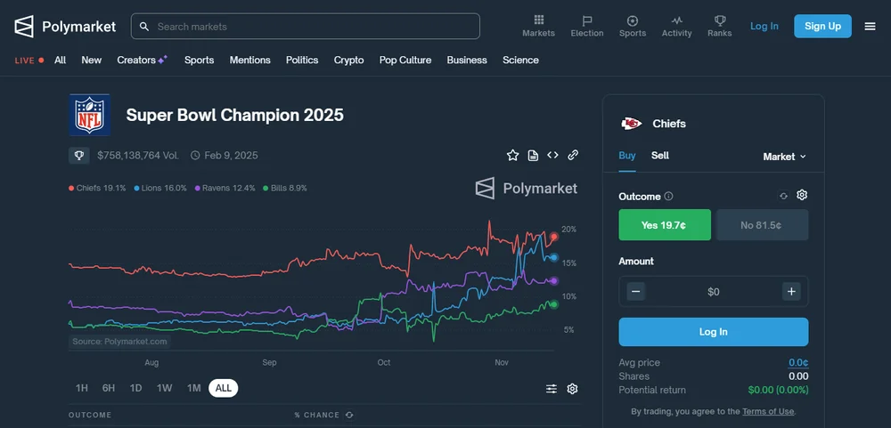 Победитель Суперкубка 2025