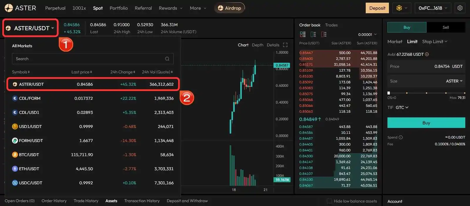 ASTER/USDT