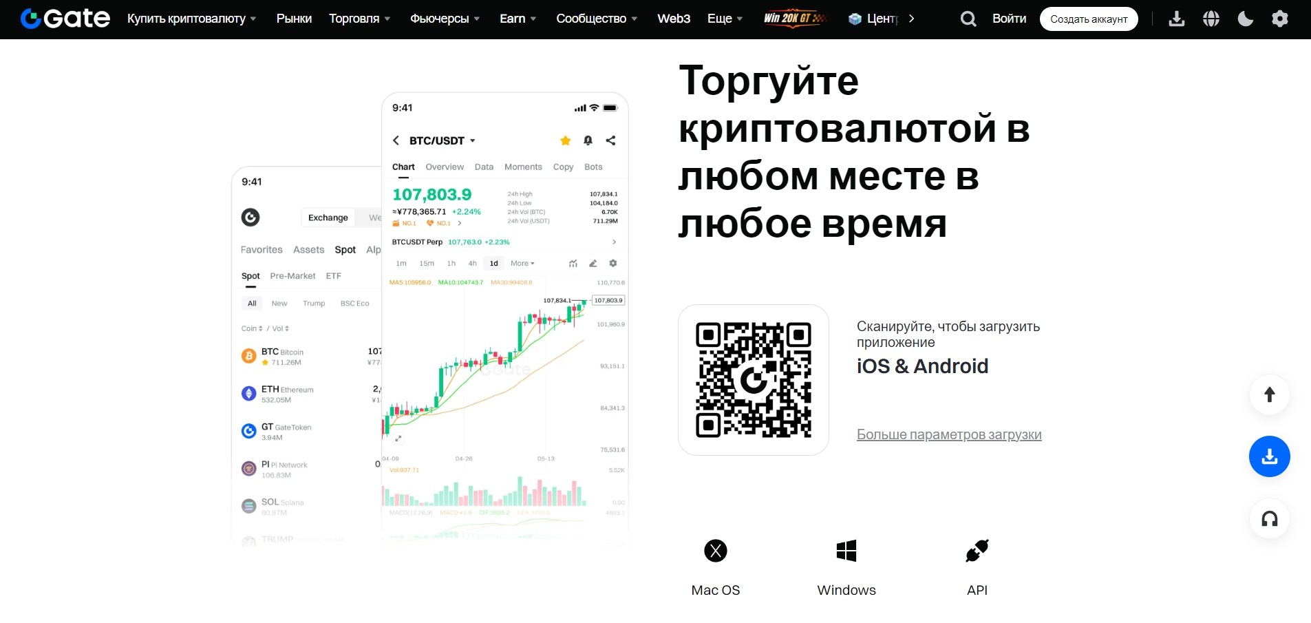 Gate биржа