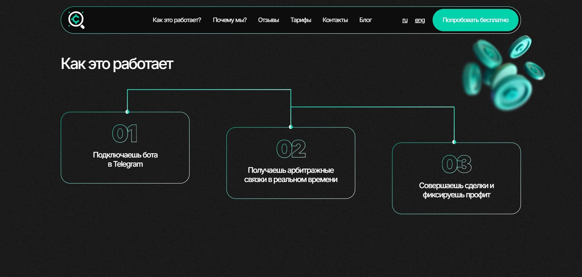 Как это работает