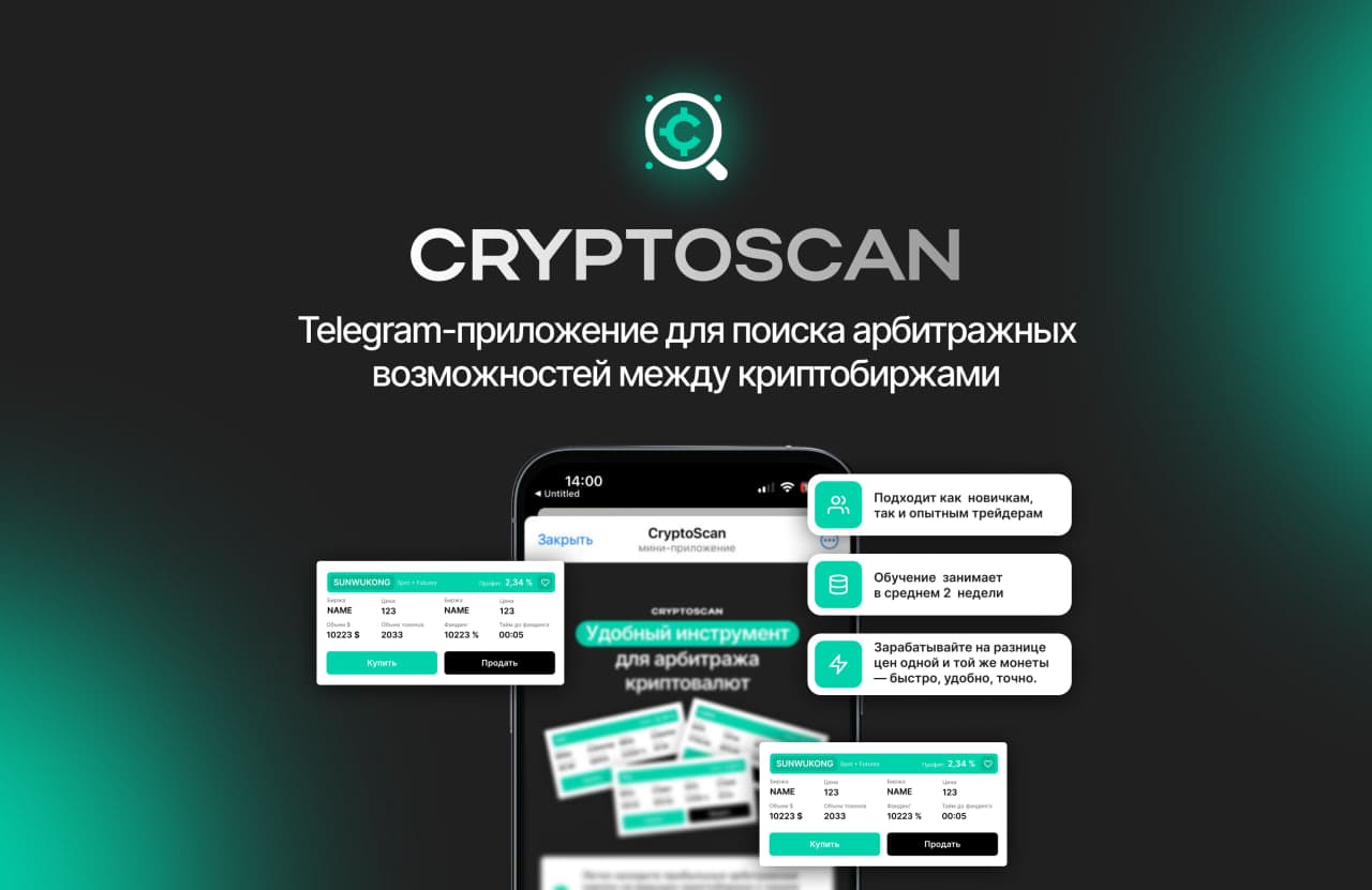 Обзор CryptoScan