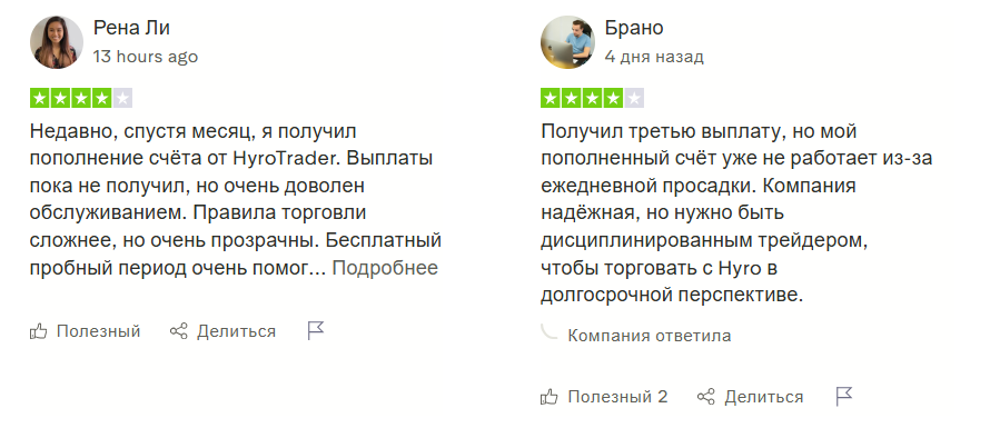 Отзывы о Hyrotrader