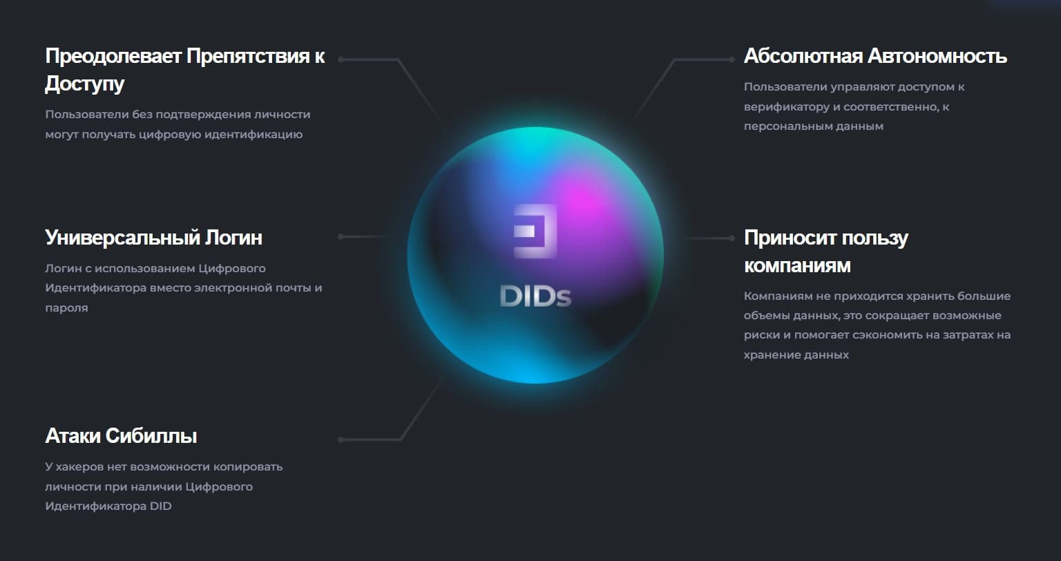 Преимущества