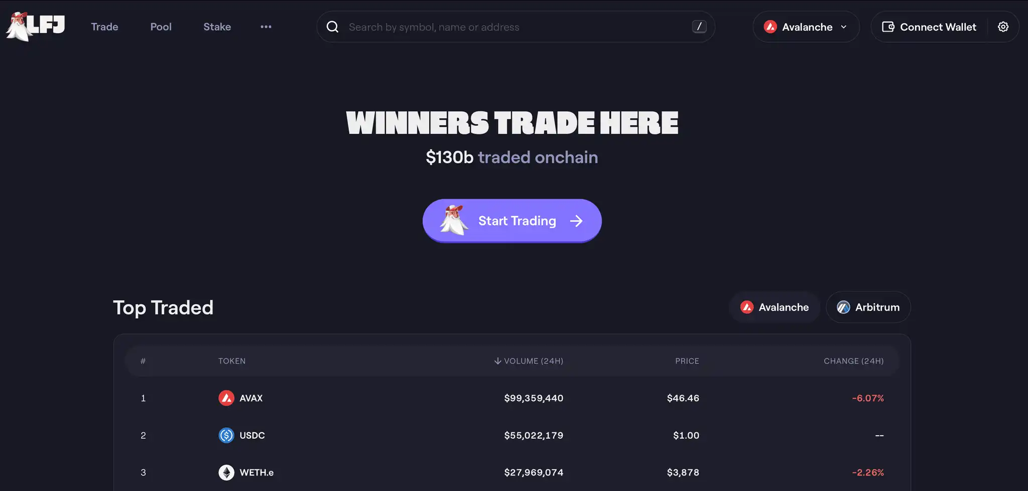 A Look at the LFJ Homepage