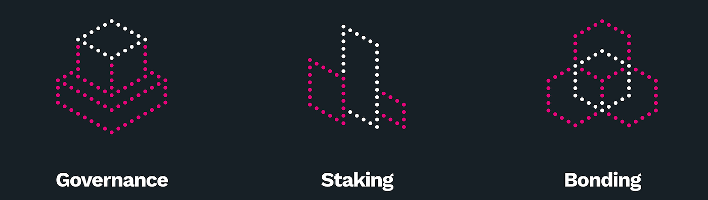 Cryptocurrency is needed for network management, staking, and bonding.