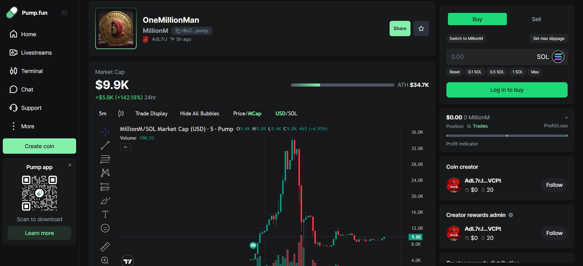 OneMillionMan Token