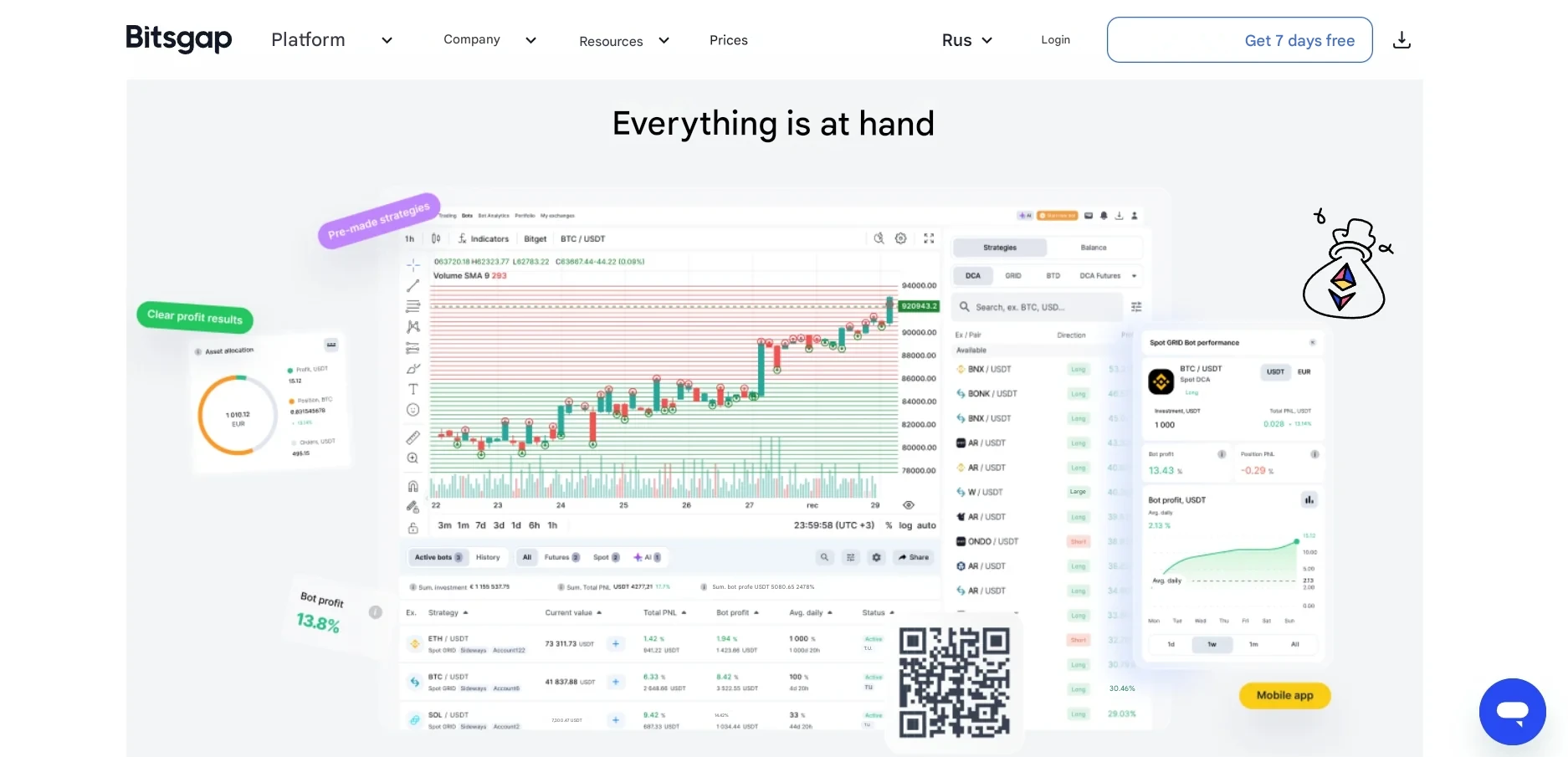 Everything at your fingertips
