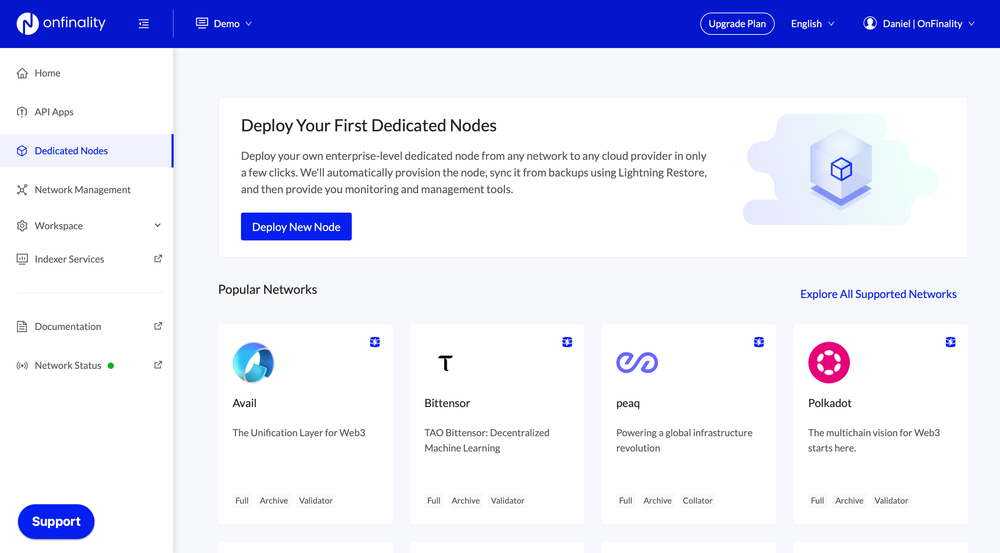 Dedicated Nodes