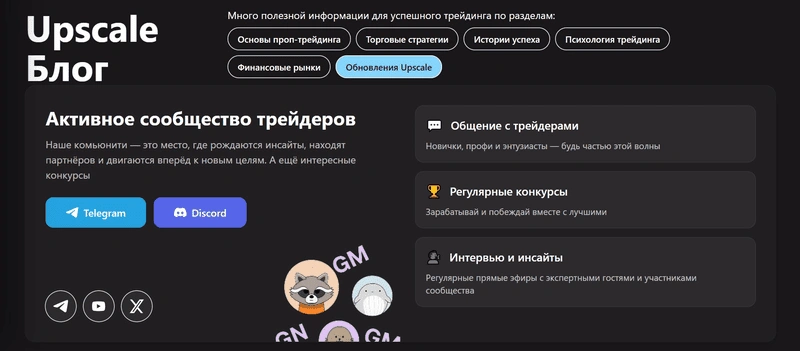 Тренды и развитие Upscale
